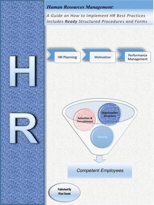 cover image of Human Resources Management